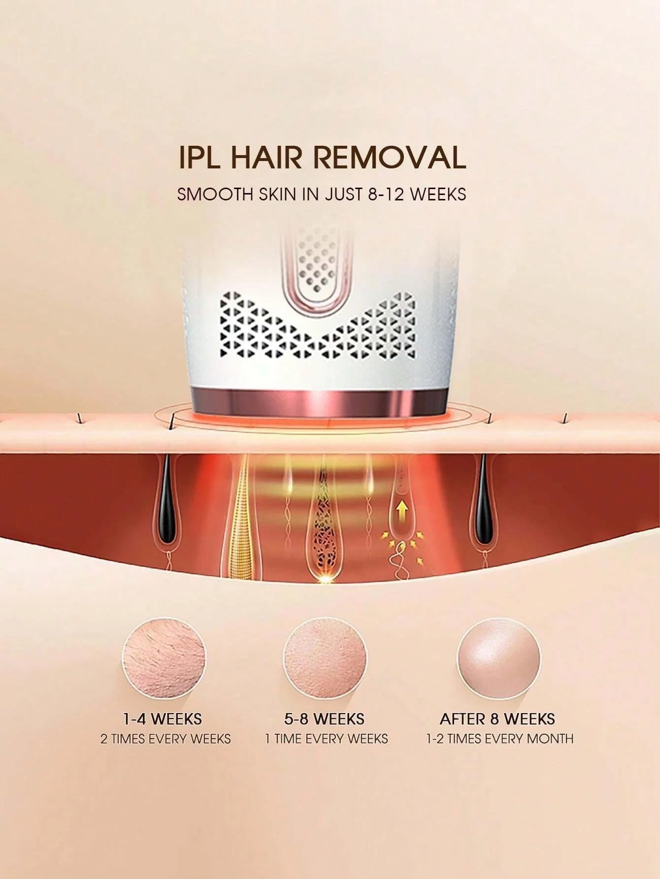 Laser Hair Removal Device