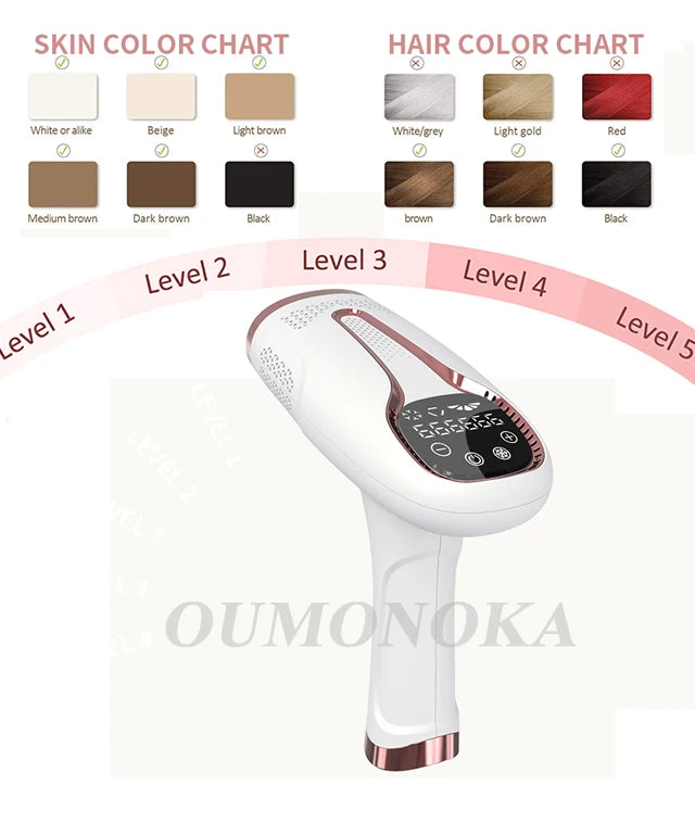 Noka  999999 Pulses Permanent LaserFor Women Hair Removal